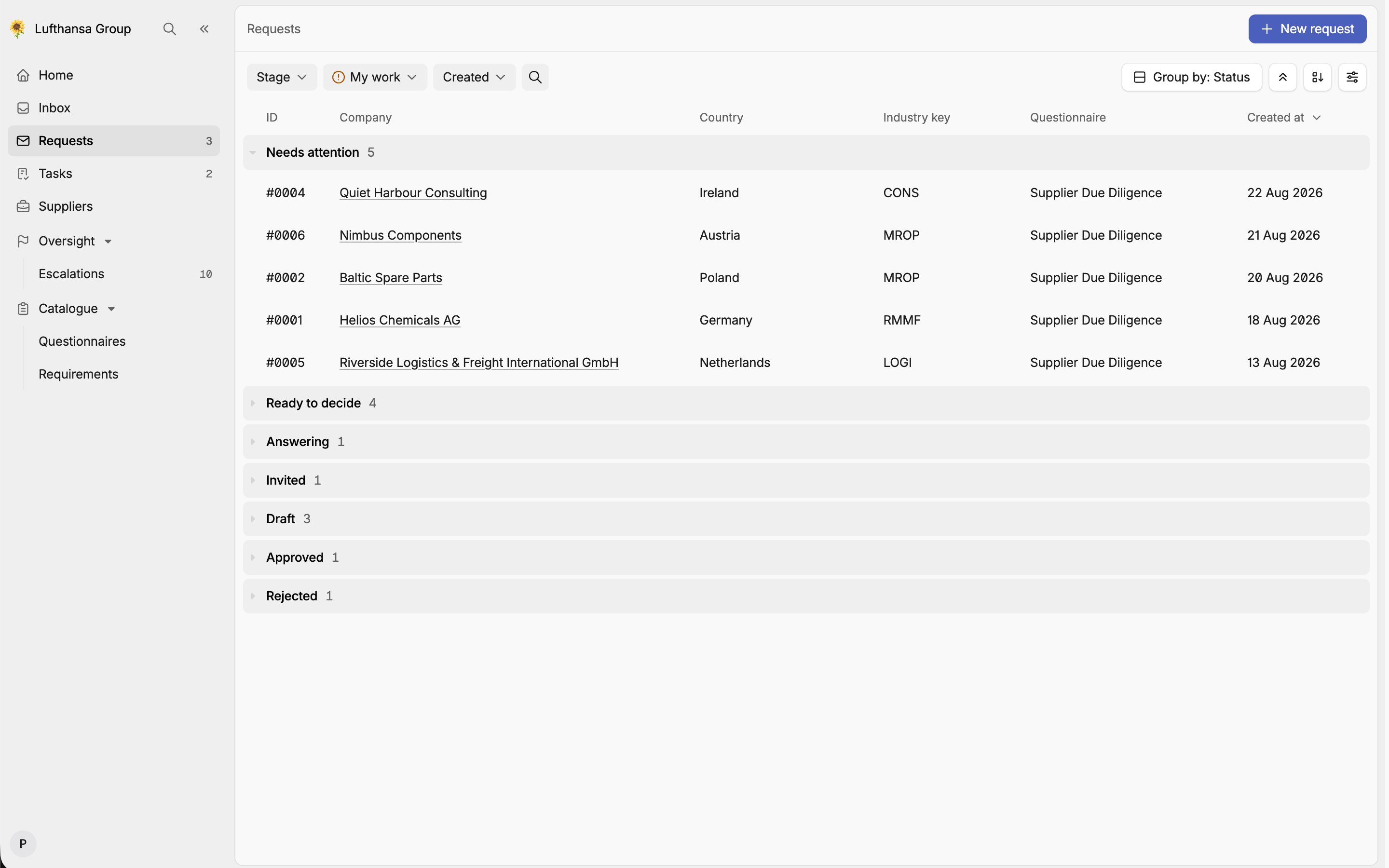 sourcedesk screenshot